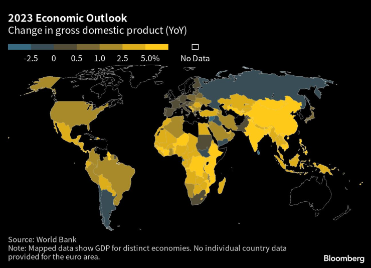 Икономическа прогноза на Световната банка за 2023 г. Източник: Bloomberg
