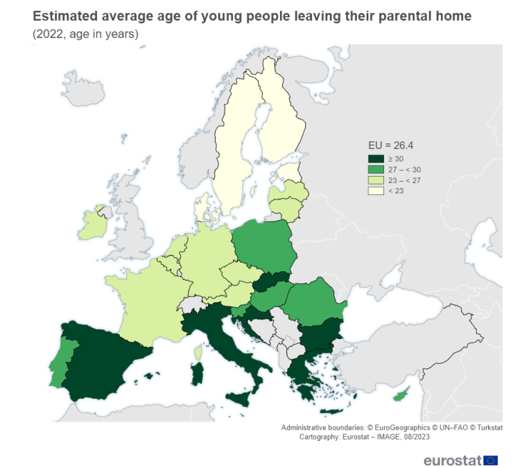 Средна възраст, на която младите хора напускат дома на родителите си. Графика: Евростат