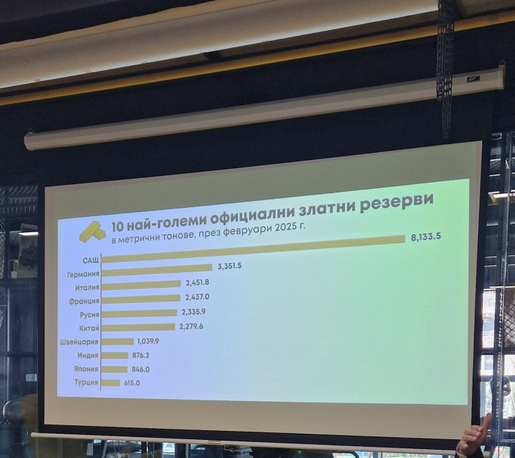 Снимка: Investor Media Group