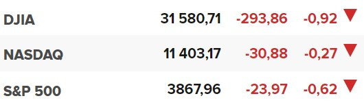 Основните щатски борсови индекси в началото на редовната сесия в четвъртък (16 март).