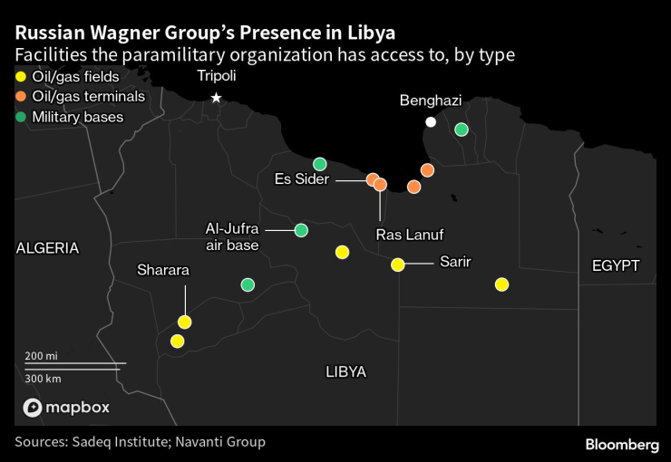 Присъствието на руската паравоенна групировка "Вагнер" в Либия. Източник: Bloomberg/Sadeq Institute-Navanti Group