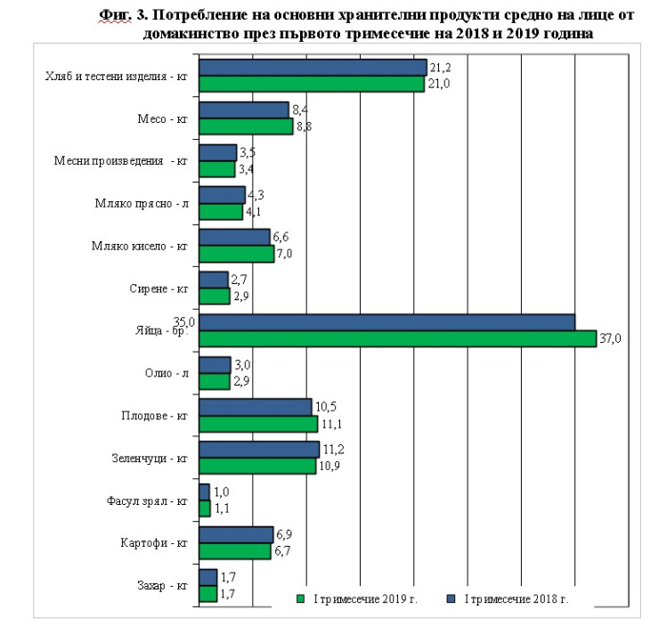 доходи2
