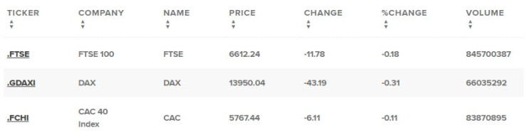 европейски