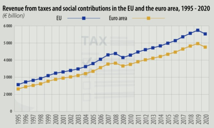 eurostat2