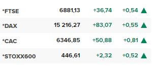 европейски