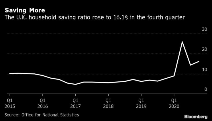 великобритания