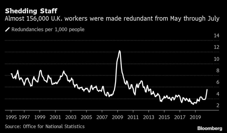 великобритания