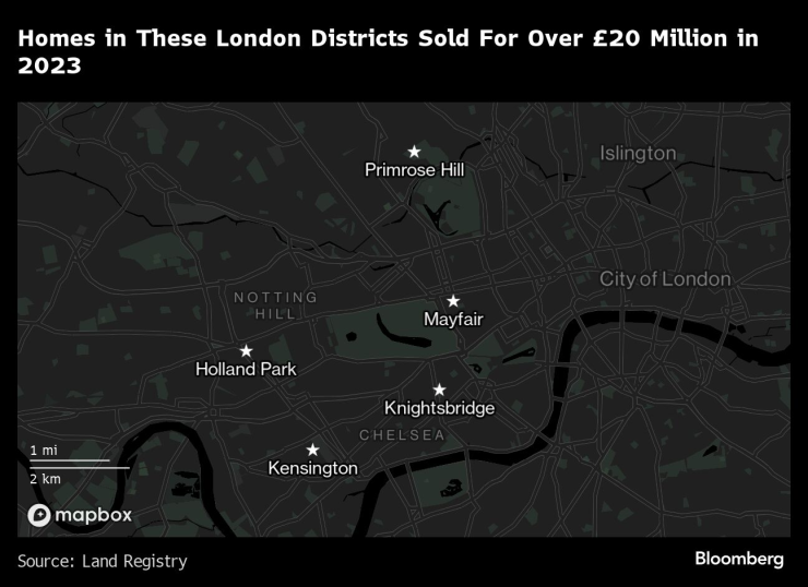 Жилища в тези квартали на Лондон са продадени за над 20 млн. паунда през 2023 г. Графика: Bloomberg LP