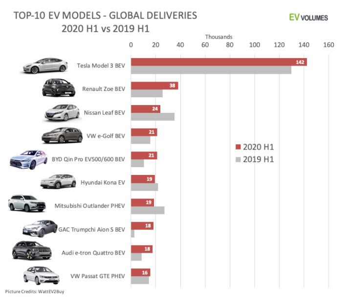 автомобили1
