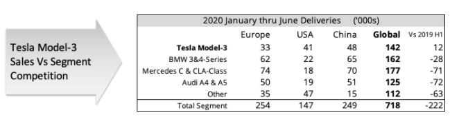 автомобили2