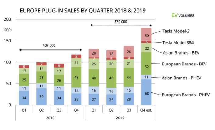 автомобили3
