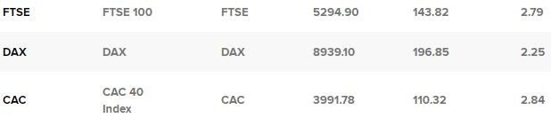 европейски