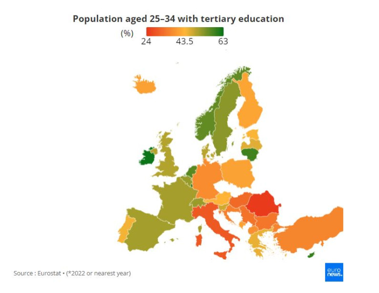 Карта на страните в Европа според броя на хората с висше образование. Графика: Euronews
