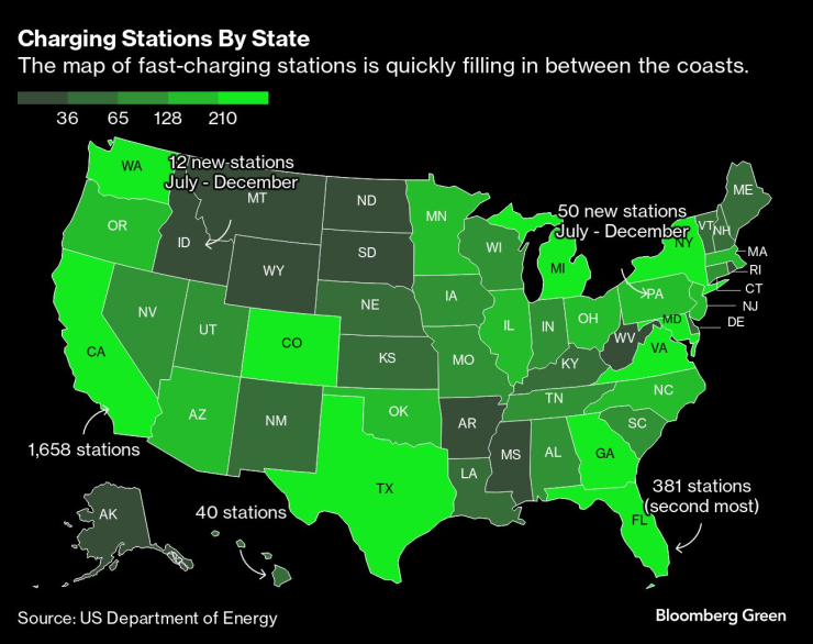 Карта на САЩ, изобразяваща с какъв темп различните щати възприемат зарядните станции. Графика: Bloomberg