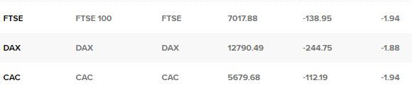 европейски