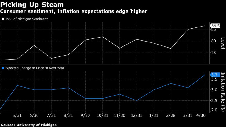 потребителски