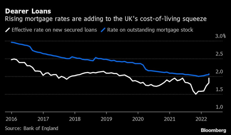 Великобритания