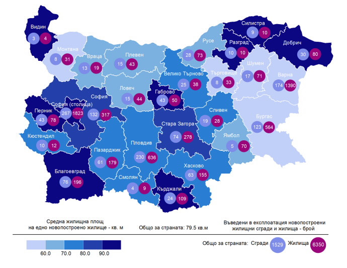 Графика: НСИ