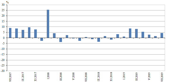 Строителство