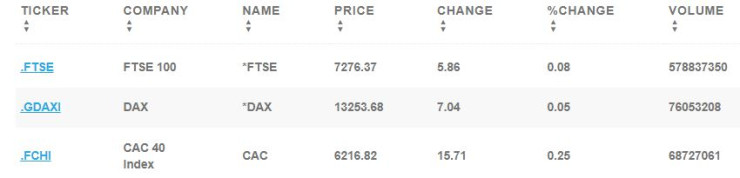 европейски