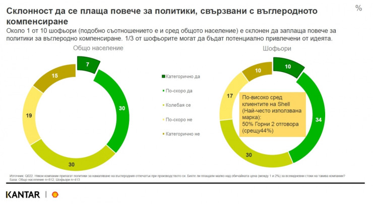 ЦО