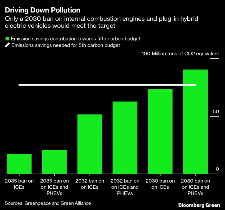 великобритания