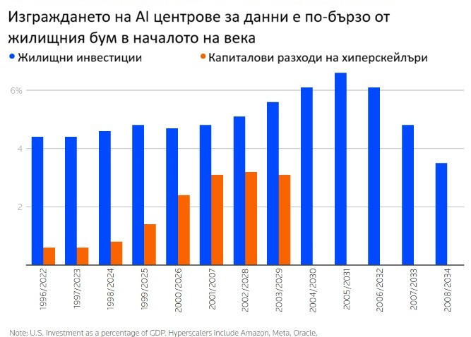 Източник: Ройтерс