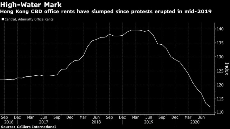 Небостъргач