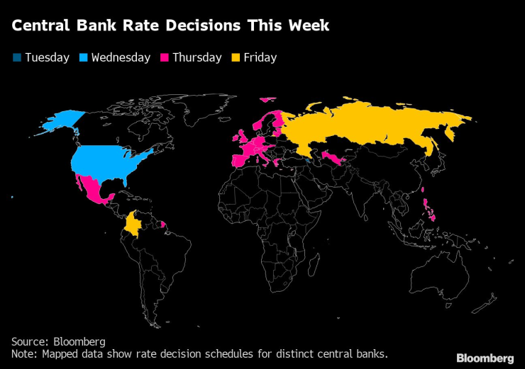 Решения на централни банки в следващите дни. Източник: Bloomberg L.P.