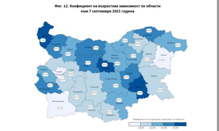 Коефициент на възрастова зависимост по области към 7 септември 2021 година. Графика: НСИ