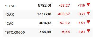 европейски