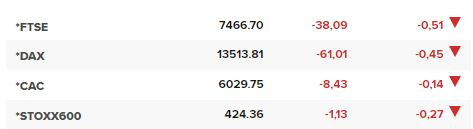 европейски