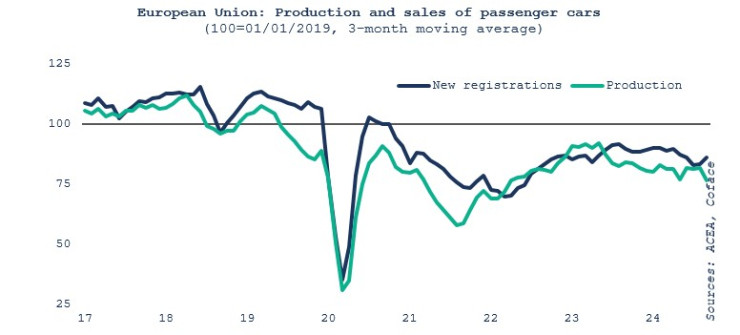 Източник: Кофас