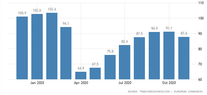 настроения
