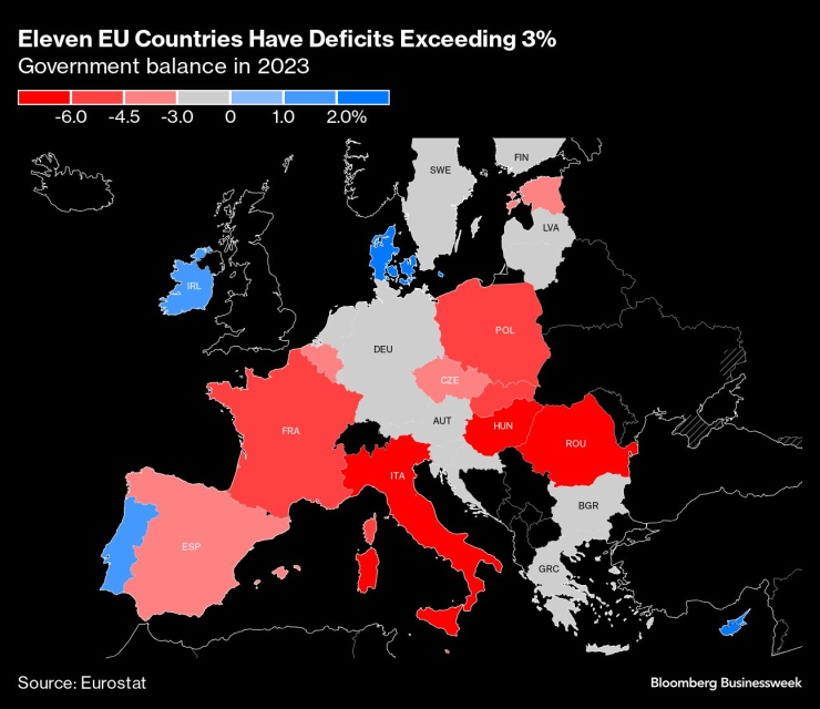 11 страни от ЕС имат дефицит, който надминава зададения праг от 3%. Графика: Bloomberg LP