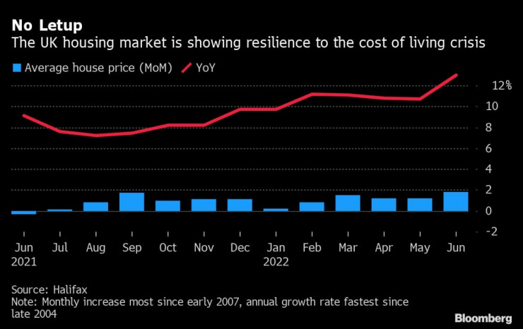Великобритания
