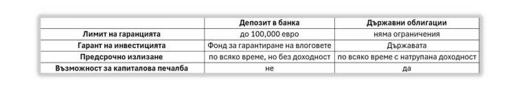 Графика: ЕЛАНА Трейдинг