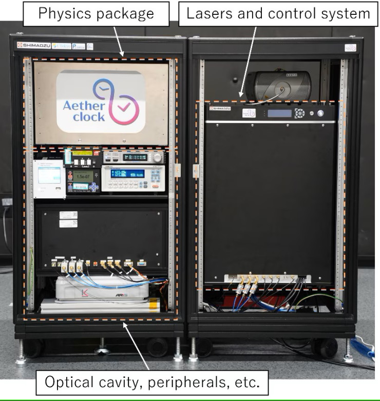 Снимка: shimadzu.com	