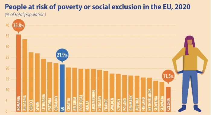 eurostat