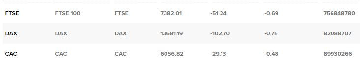 европейски