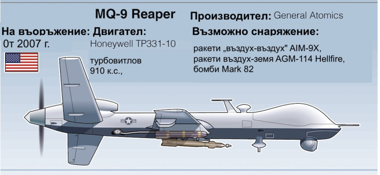 Какво представлява MQ-9 Reaper