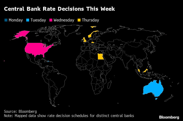 Решения на централни банки в следващите дни. Източник: Bloomberg L.P.