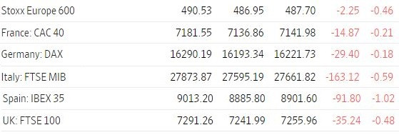 европейски