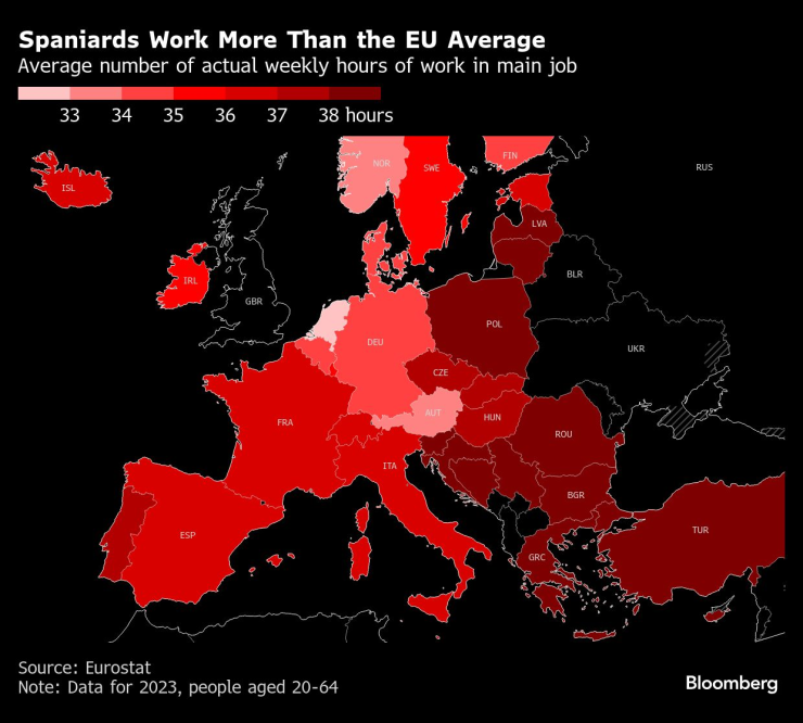 Испанците работят повече от средното ниво в ЕС. Карта: Bloomberg LP