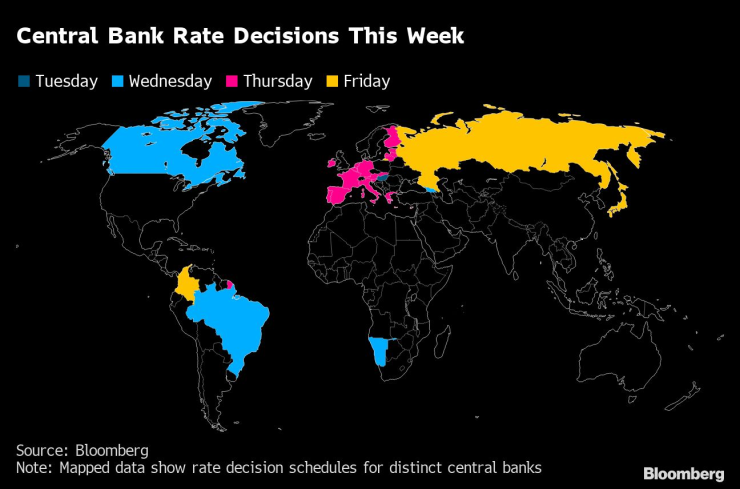 Решения на централни банки в следващите дни. Източник: Bloomberg L.P.