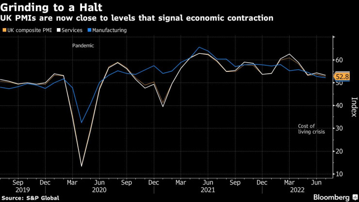 Великобритания