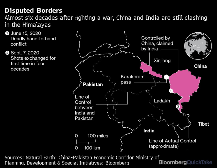 Близо шест десетилетия след войната, Индия и Китай все още спорят за територии в района на Хималаите. Източник: Bloomberg