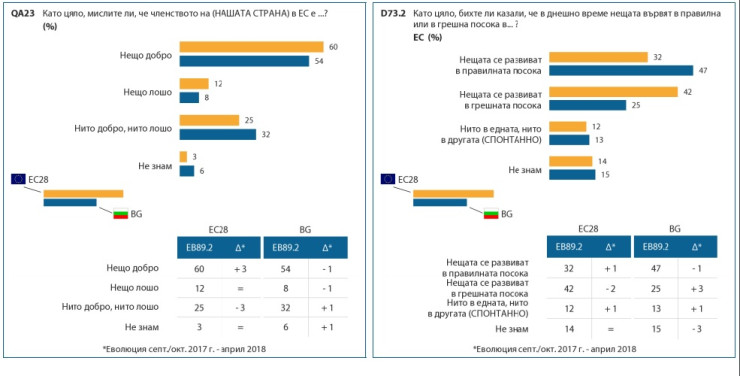 eurobarometer1.jpg