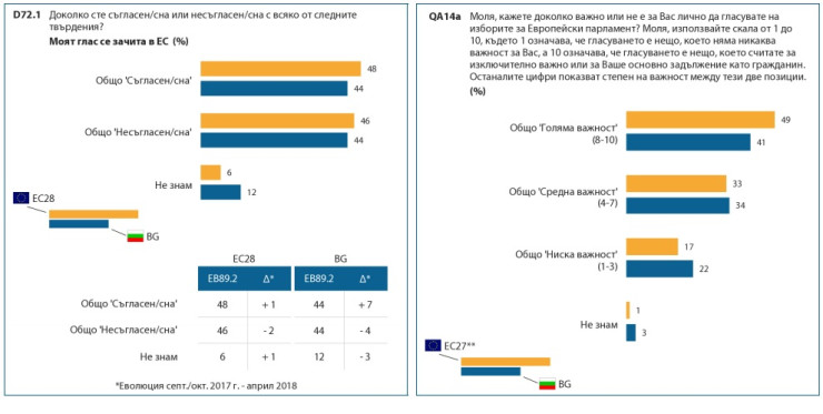 eurobarometer2.jpg