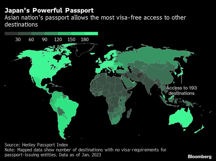 Силата на паспортите по света. Графика: Bloomberg